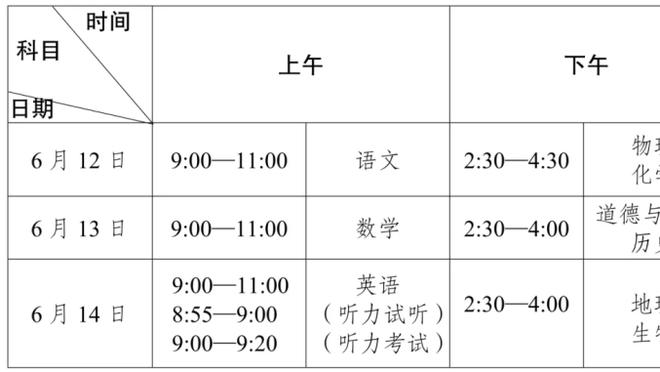 TA：图赫尔不是不想进攻，而是认为球队防守薄弱导致无法强调进攻